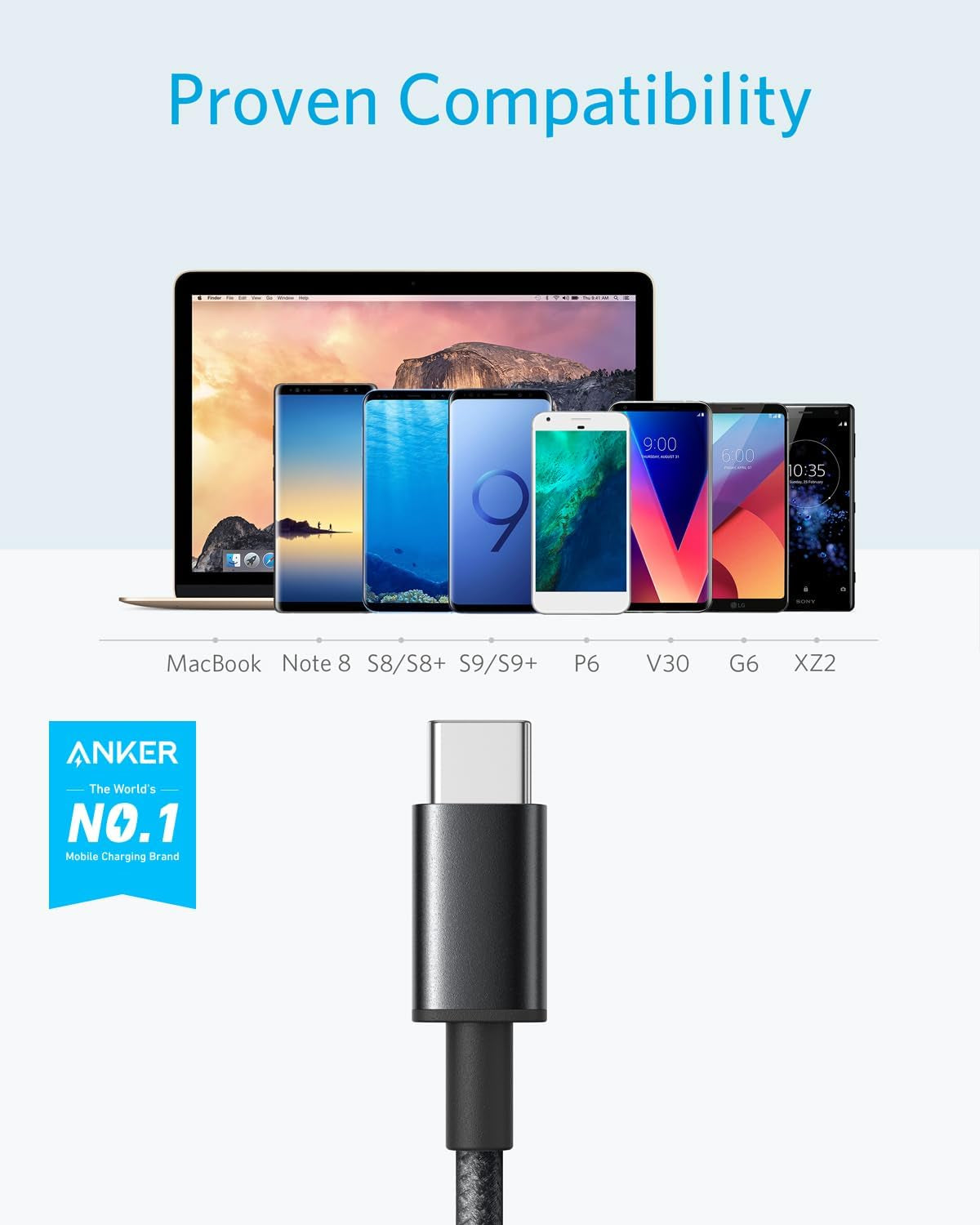 Anker USB C Charger Cable, 2-Pack 3 Ft (0.9 M) USB to USB C Cable, USB a to USB